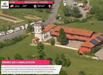 Il Giro d'Italia n.105 è passato per l'Arsenale dell'Armonia e per la Basilica di Superga!